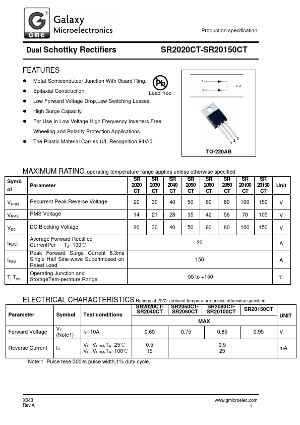 SR2030CT