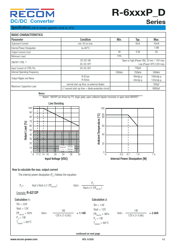 R-619.0D