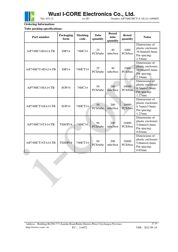 AiP74HC14