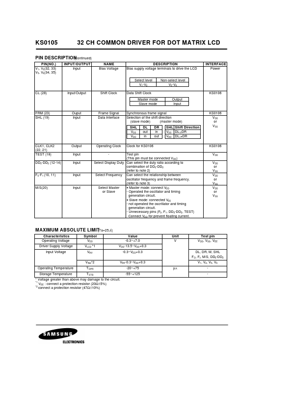 KS0105