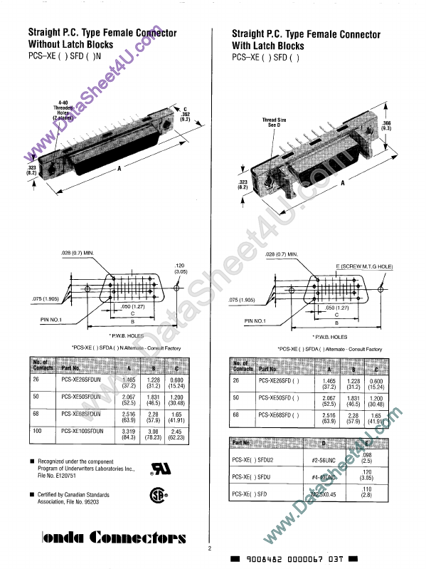 PCS-XE100SFD