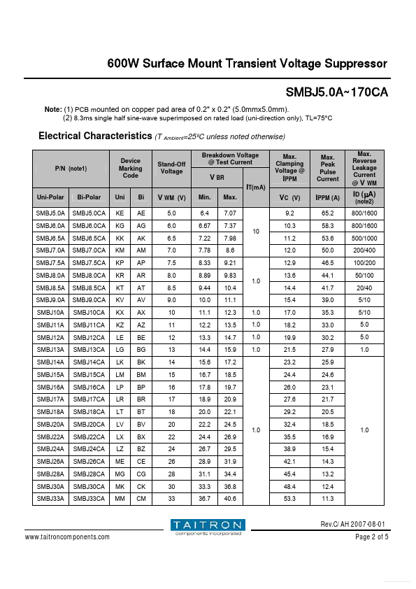 SMBJ160CA