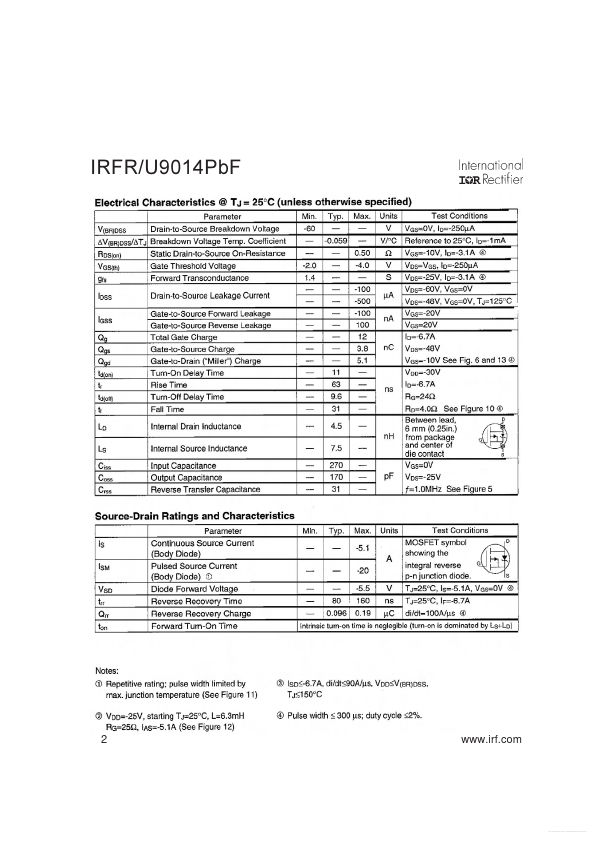 IRFR9014PBF