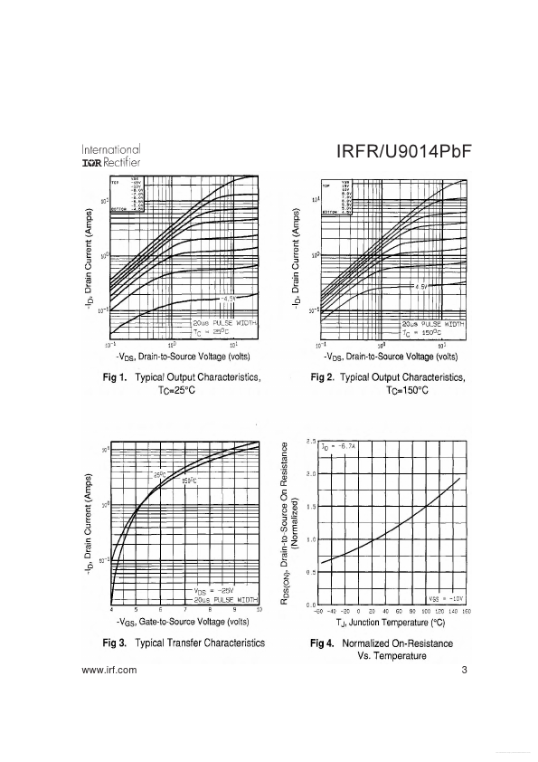 IRFR9014PBF