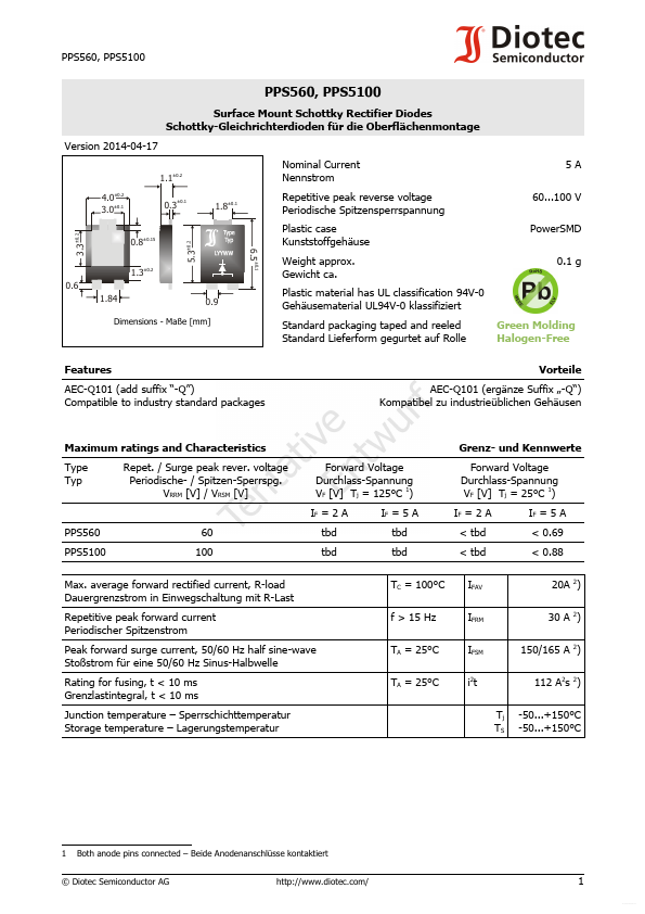 PPS5100