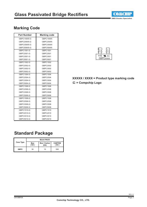 GBPC5010-G