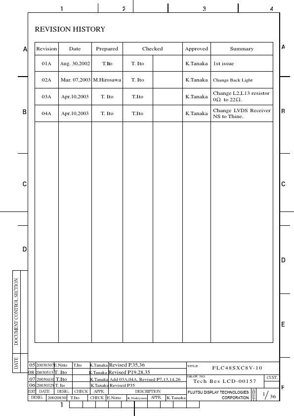 FLC48SXC8V-10