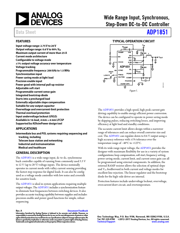 ADP1851