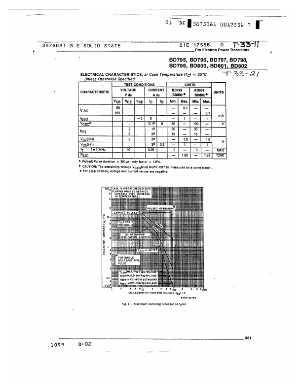 BD795