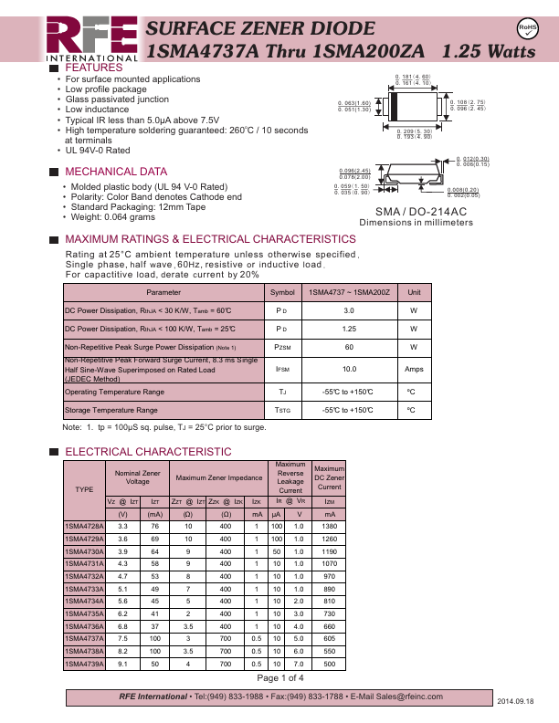 1SMA4731A