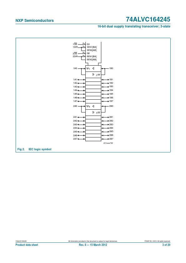 74ALVC164245