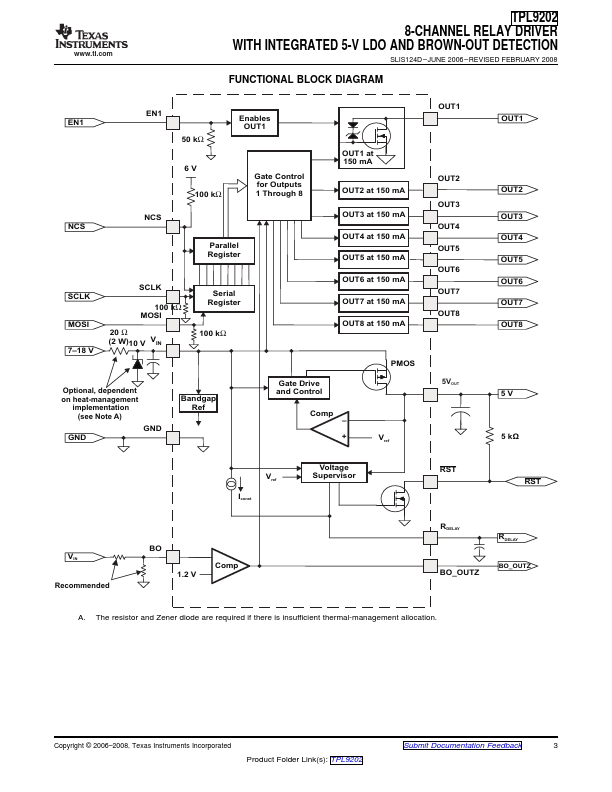 TPL9202