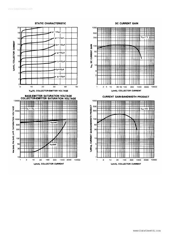 C9013