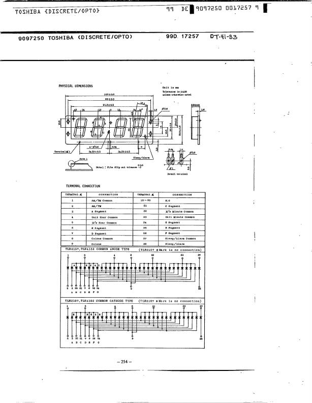 TLR4152