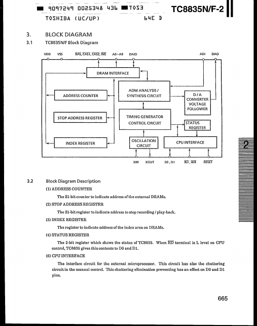 TC8835N