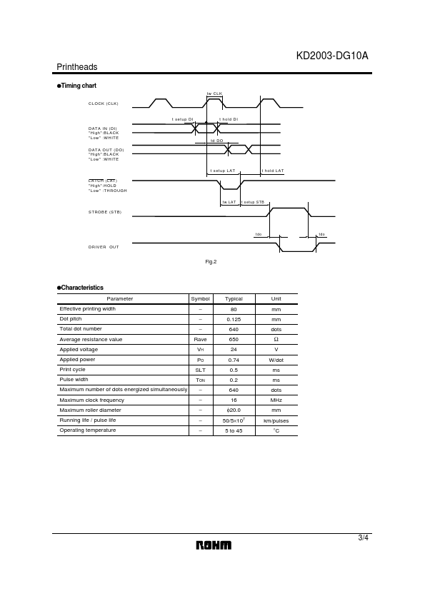 KD2003-DG10A