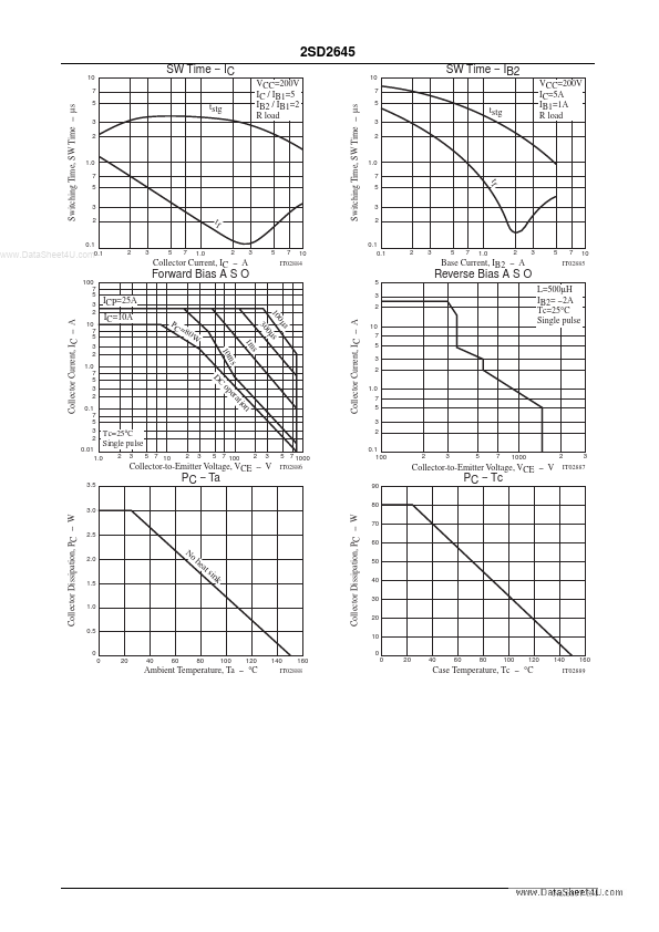 D2645