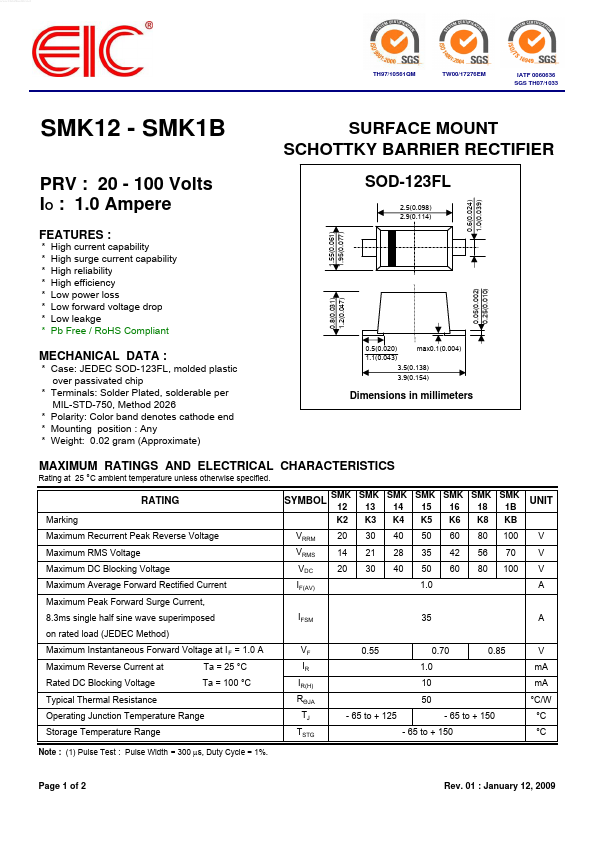 SMK12