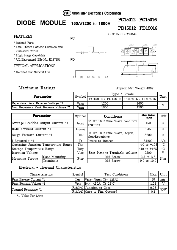 PC15016