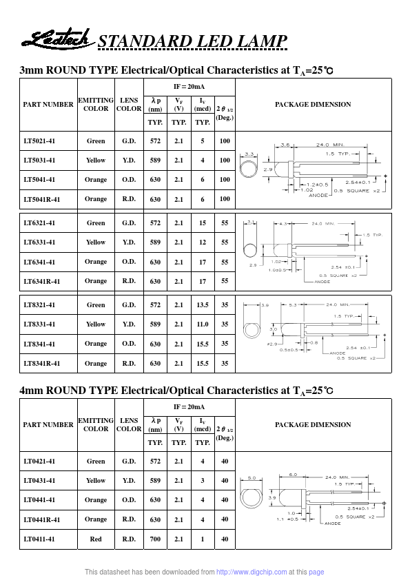 LT8321-41