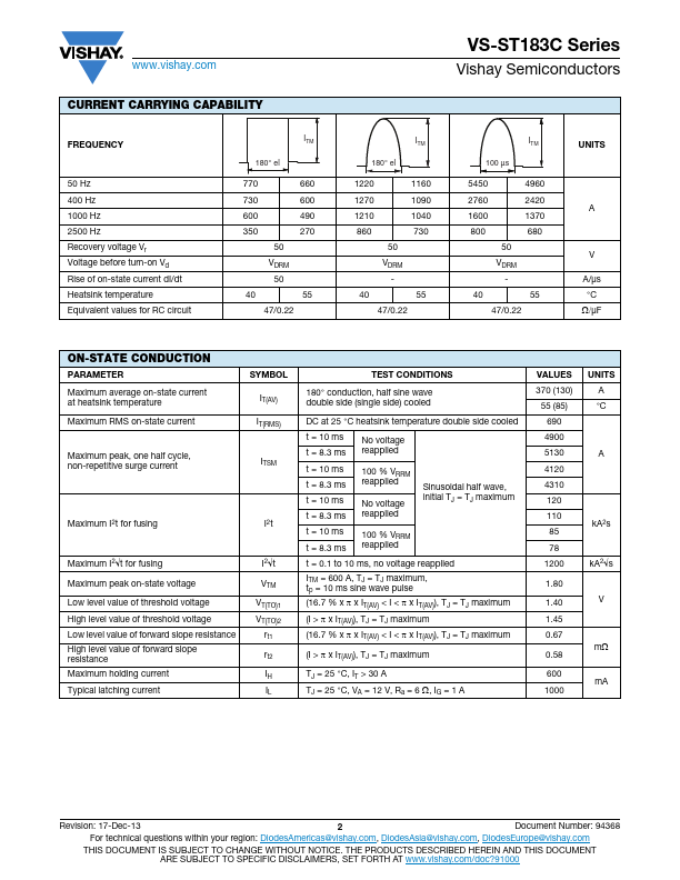 VS-ST183C08CFL1