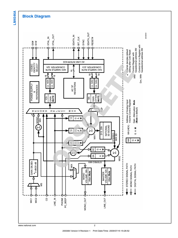 LM4546A