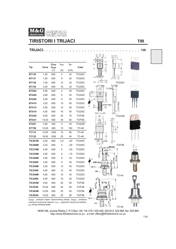 TC112