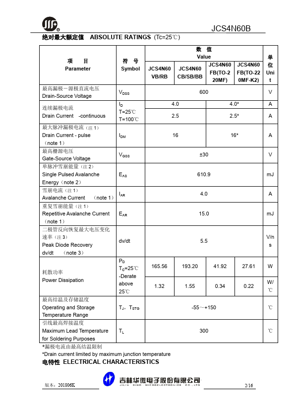 JCS4N60FB