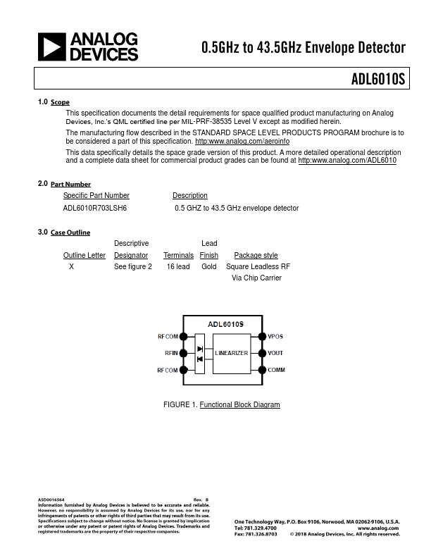 ADL6010S