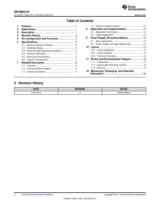 DRV8802-Q1