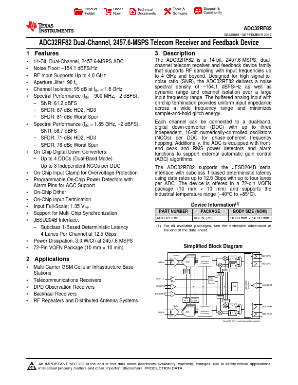 ADC32RF82