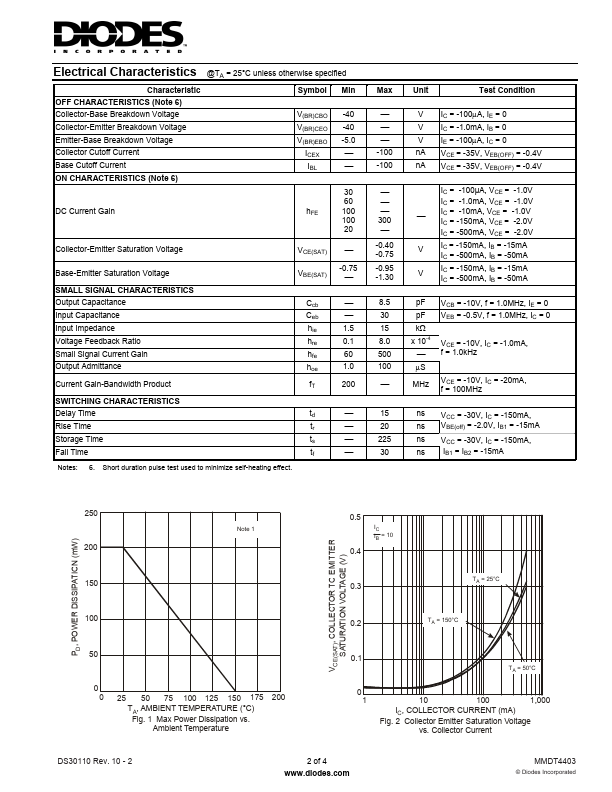 MMDT4403