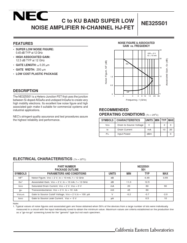 NE325S01-T1B