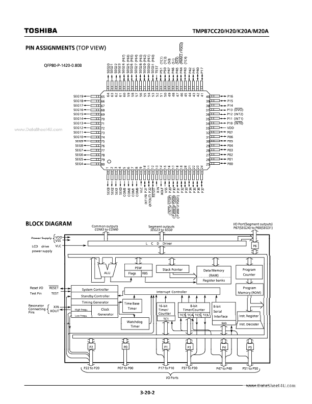 TMP87CC20F