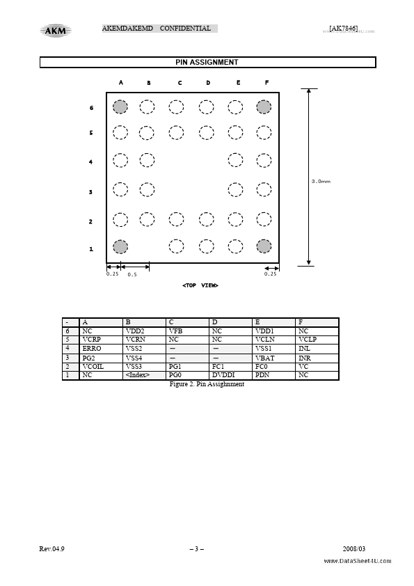 AK7846