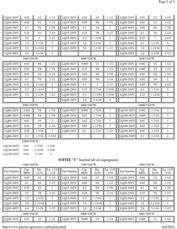 LQ15-105Y