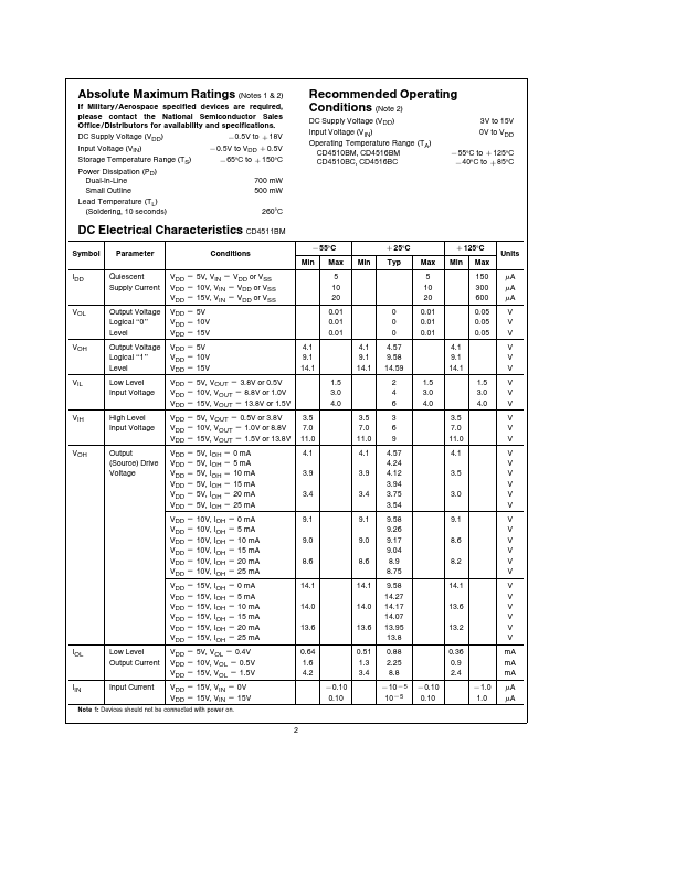 CD4516BM