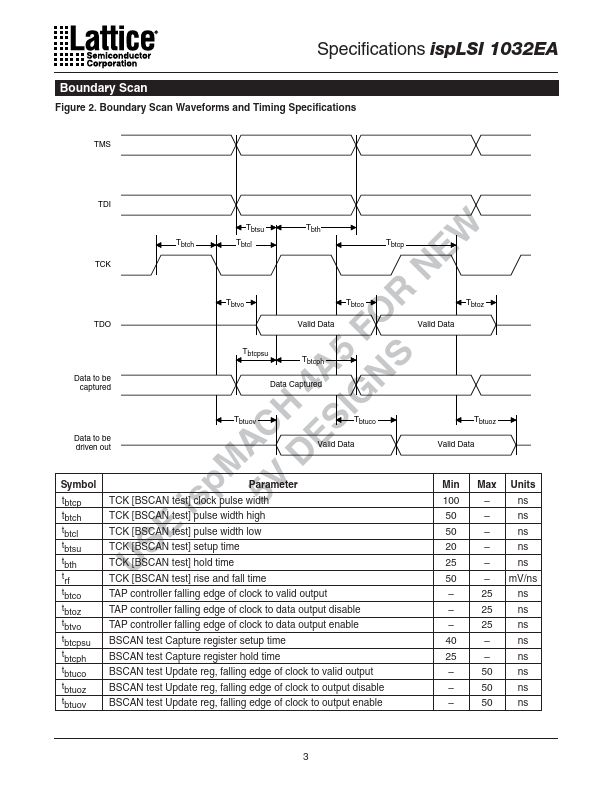 ISPLSI1032EA