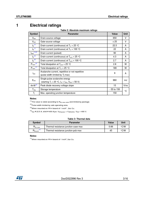 STL57N65M5