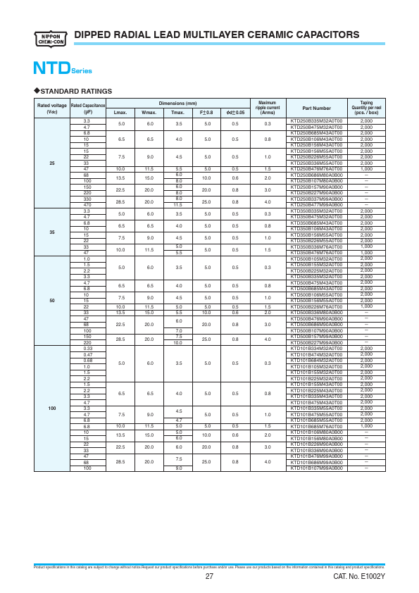 KTD500B156M55A0T00