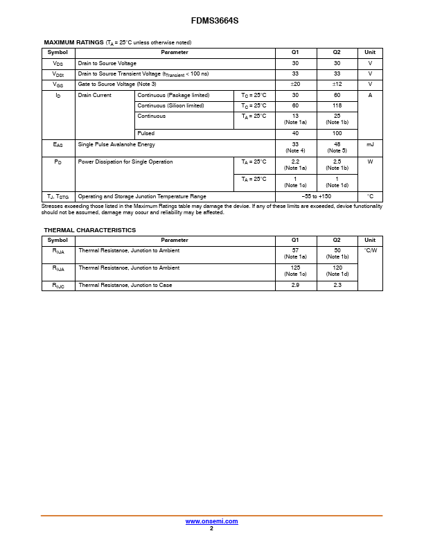 FDMS3664S