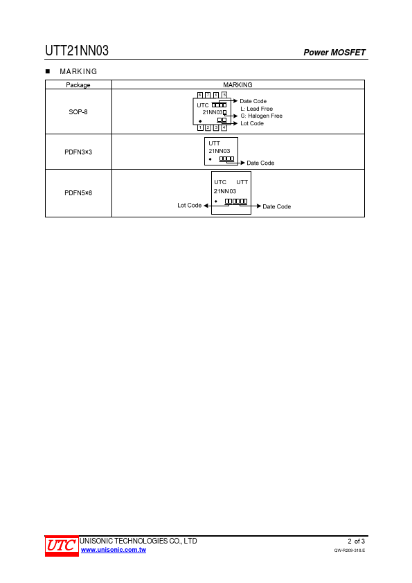 UTT21NN03