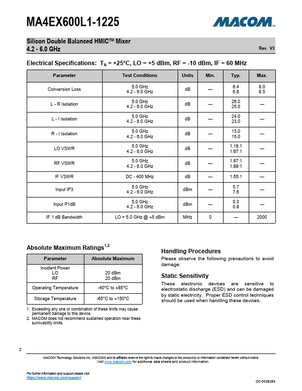 MA4EX600L1-1225T