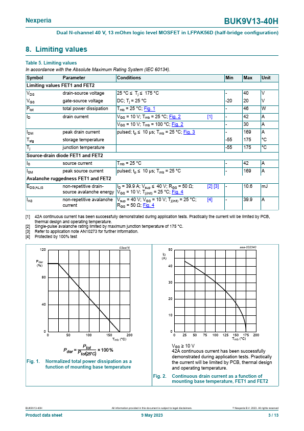 BUK9V13-40H