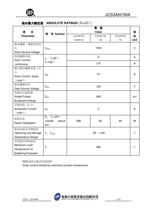 JCS3AN150CA