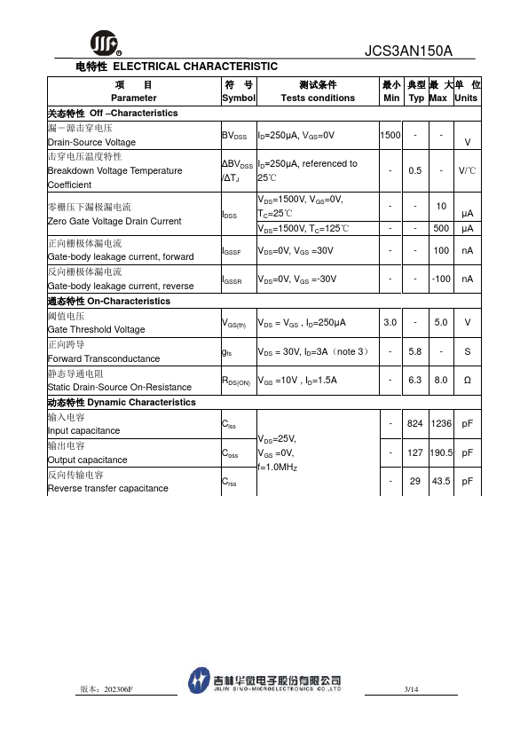 JCS3AN150CA