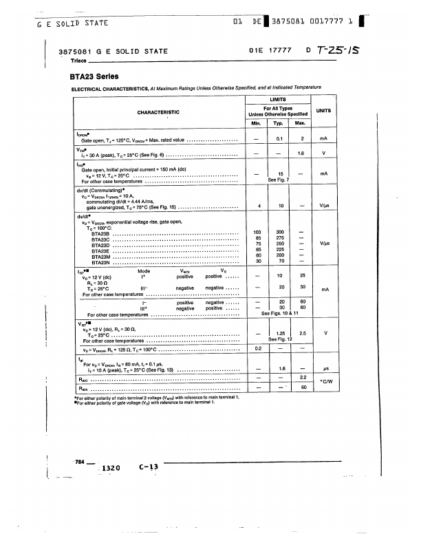 BTA23C