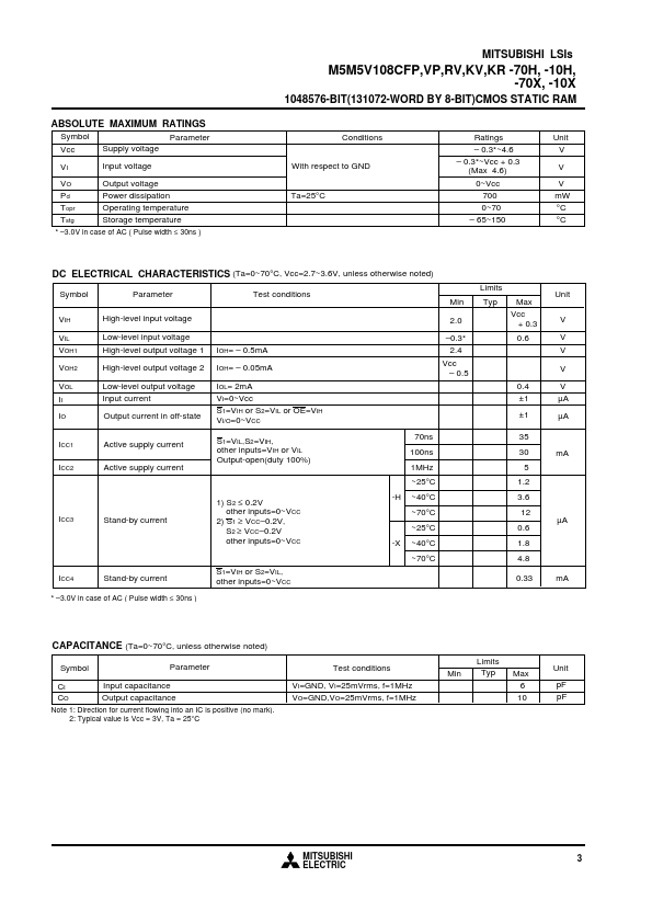 M5M5V108CFP-10H