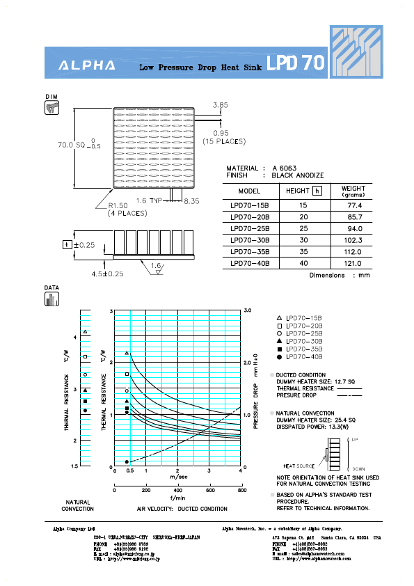 LPD70-20B