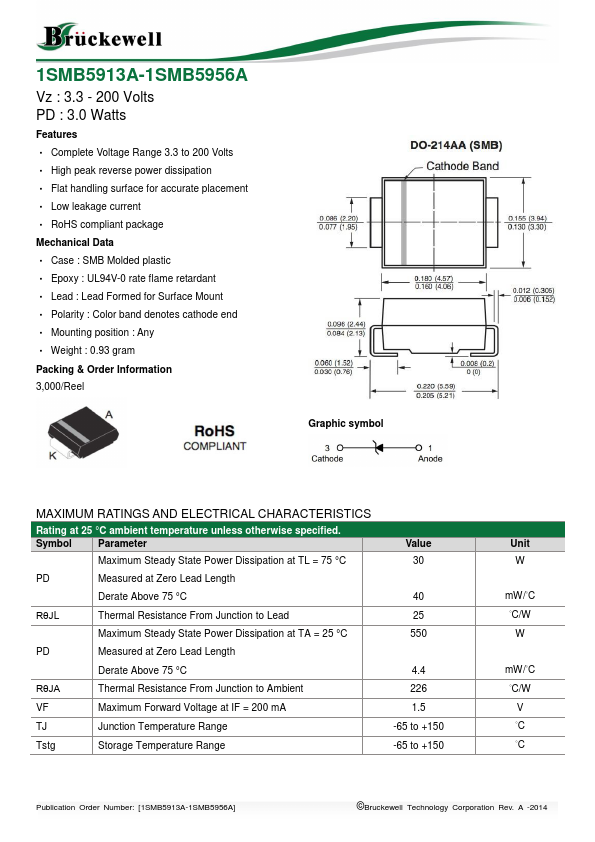 1SMB5928A